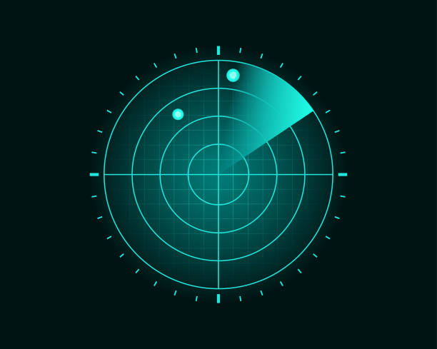 Sonar Detection System